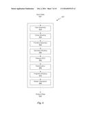 CONTROL OF A SAMPLE MASK FROM A FRAGMENT SHADER PROGRAM diagram and image