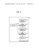 3D-CG PROCESSING DEVICE AND 3D-CG PROCESSING METHOD diagram and image