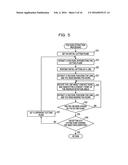 3D-CG PROCESSING DEVICE AND 3D-CG PROCESSING METHOD diagram and image