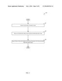 IMAGE-BASED DEFORMATION OF SIMULATED CHARACTERS OF VARIED TOPOLOGY diagram and image