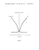 VEHICULAR DIAGNOSTIC SYSTEM diagram and image