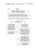 GAMING SYSTEM AND METHOD PROVIDING A SLOT GAME INCLUDING A SYMBOL     GENERATOR MODIFICATION EVENT diagram and image