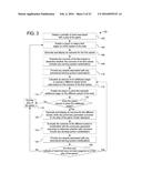 GAMING SYSTEM AND METHOD FOR PROVIDING AN INCREMENTAL WAGERING GAME diagram and image