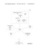 SURVEILLANCE OF A SECURE AREA diagram and image