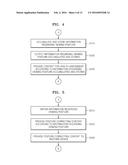 ELECTRONIC DEVICE FOR PROVIDING CONTENT ACCORDING TO USER S POSTURE AND     CONTENT PROVIDING METHOD THEREOF diagram and image