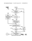 PROXIMITY-BASED CONTROL OF MEDIA DEVICES diagram and image