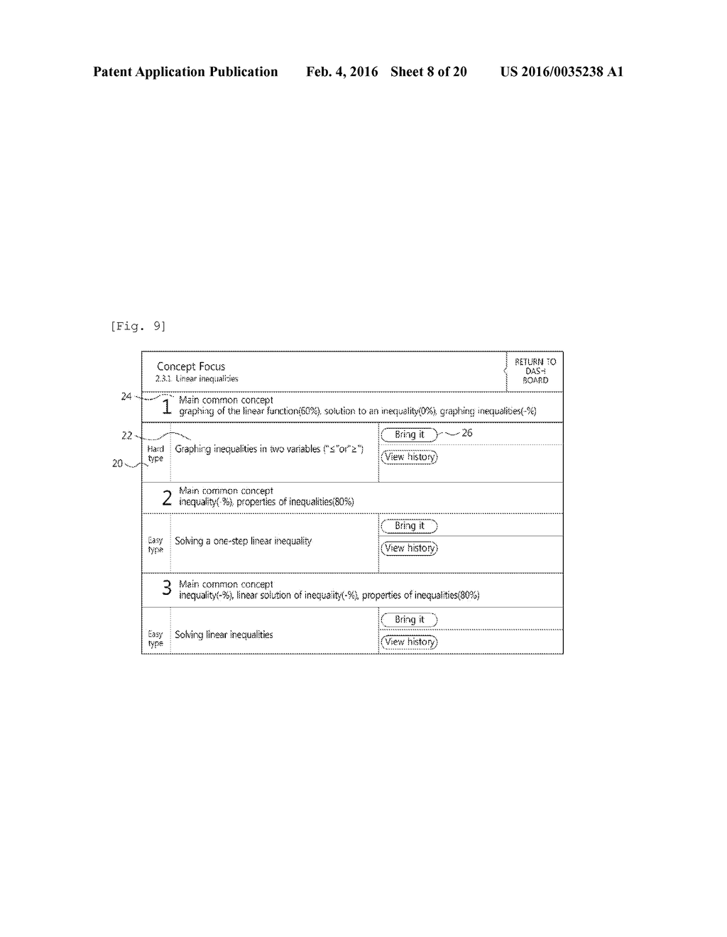 NEURAL ADAPTIVE LEARNING DEVICE USING QUESTIONS TYPES AND RELEVANT     CONCEPTS AND NEURAL ADAPTIVE LEARNING METHOD - diagram, schematic, and image 09