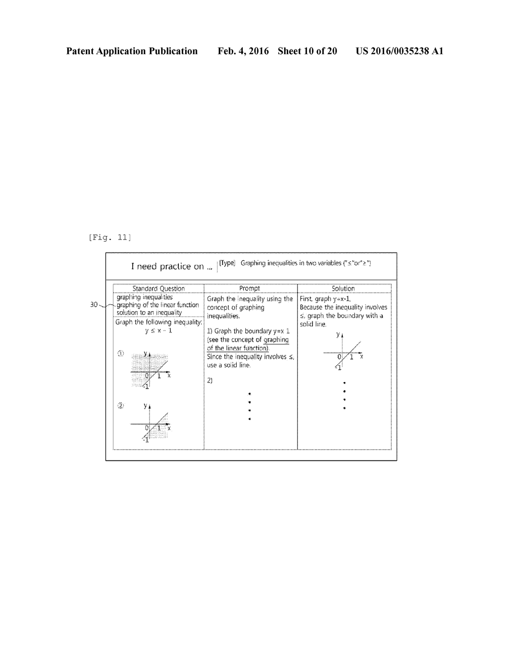 NEURAL ADAPTIVE LEARNING DEVICE USING QUESTIONS TYPES AND RELEVANT     CONCEPTS AND NEURAL ADAPTIVE LEARNING METHOD - diagram, schematic, and image 11