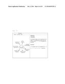 NEURAL ADAPTIVE LEARNING DEVICE USING QUESTIONS TYPES AND RELEVANT     CONCEPTS AND NEURAL ADAPTIVE LEARNING METHOD diagram and image