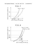 DISPLAY DEVICE AND ELECTRONIC EQUIPMENT diagram and image