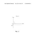 Pixel Circuit for an Active-Matrix Organic Light-Emitting Diode Display diagram and image