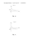 Pixel Circuit for an Active-Matrix Organic Light-Emitting Diode Display diagram and image