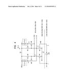 DRIVER CIRCUIT INCORPORATING LEVEL SHIFT CIRCUIT diagram and image