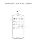 USER INTERFACE APPARATUS AND USER INTERFACE METHOD diagram and image