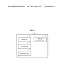 USER INTERFACE APPARATUS AND USER INTERFACE METHOD diagram and image