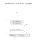 VISIBLE LIGHT COMMUNICATION SYSTEM diagram and image