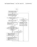 VISIBLE LIGHT COMMUNICATION SYSTEM diagram and image