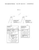 VISIBLE LIGHT COMMUNICATION SYSTEM diagram and image