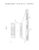 VISIBLE LIGHT COMMUNICATION SYSTEM diagram and image