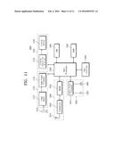 DISPLAY DRIVER INTEGRATED CIRCUIT CHIP diagram and image