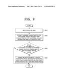 ELECTRONIC APPARATUS AND METHOD OF SPEECH RECOGNITION THEREOF diagram and image