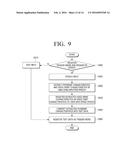 ELECTRONIC APPARATUS AND METHOD OF SPEECH RECOGNITION THEREOF diagram and image