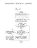 ELECTRONIC APPARATUS AND METHOD OF SPEECH RECOGNITION THEREOF diagram and image