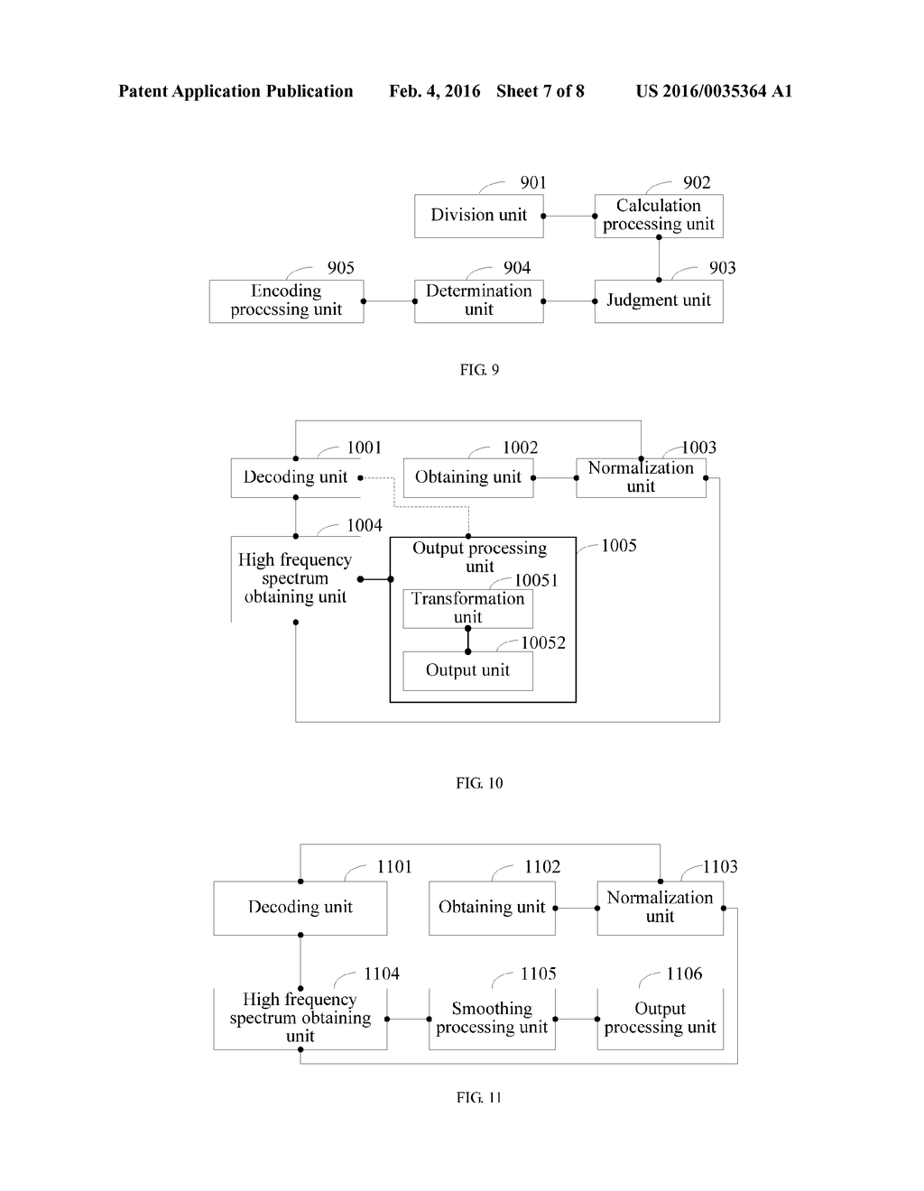 METHOD AND DEVICE FOR ENCODING A HIGH FREQUENCY SIGNAL, AND METHOD AND     DEVICE FOR DECODING A HIGH FREQUENCY SIGNAL - diagram, schematic, and image 08