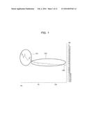 SOUND ENCODING DEVICE, SOUND ENCODING METHOD, SOUND DECODING DEVICE AND     SOUND DECODING METHOD diagram and image