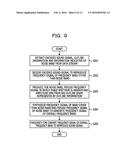 SOUND ENCODING DEVICE, SOUND ENCODING METHOD, SOUND DECODING DEVICE AND     SOUND DECODING METHOD diagram and image