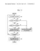 SOUND ENCODING DEVICE, SOUND ENCODING METHOD, SOUND DECODING DEVICE AND     SOUND DECODING METHOD diagram and image