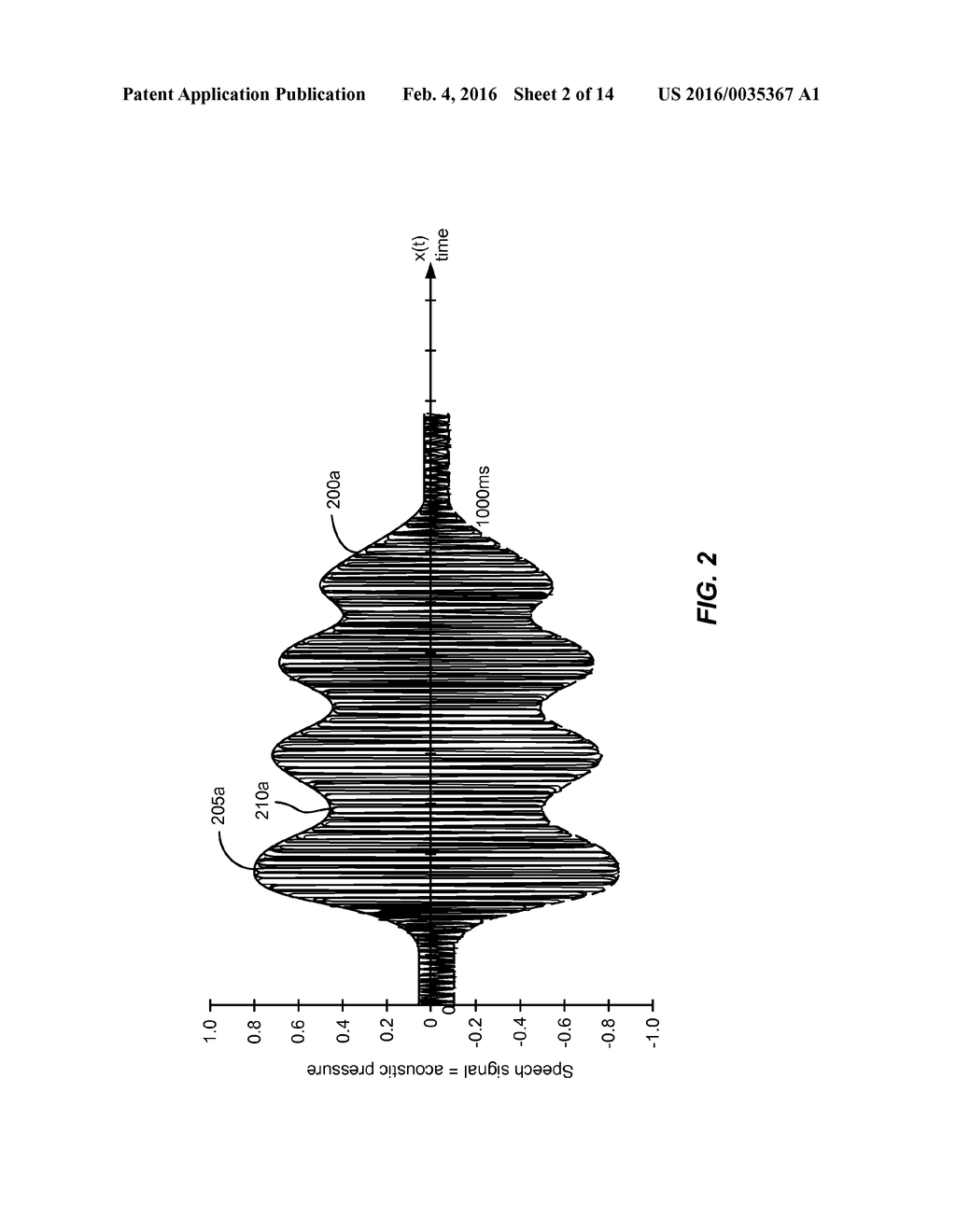 SPEECH DEREVERBERATION METHODS, DEVICES AND SYSTEMS - diagram, schematic, and image 03