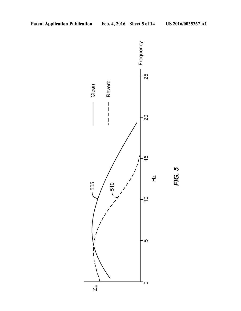 SPEECH DEREVERBERATION METHODS, DEVICES AND SYSTEMS - diagram, schematic, and image 06