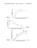 Data Reader with Tuned Microstructure diagram and image