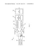 SKEW-TOLERANT MULTIPLE-READER ARRAY IN ARRAY-READER BASED MAGNETIC     RECORDING diagram and image