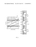 SKEW-TOLERANT MULTIPLE-READER ARRAY IN ARRAY-READER BASED MAGNETIC     RECORDING diagram and image