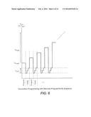 Compact High Speed Sense Amplifier for Non-Volatile Memory with Reduced     Layout Area and Power Consumption diagram and image