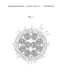 MULTI-CORE CABLE AND METHOD OF MANUFACTURING THE SAME diagram and image