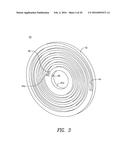 Electric Coils diagram and image