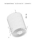 Electric Coils diagram and image