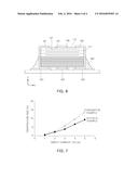 MULTILAYER CERAMIC CAPACITOR AND BOARD HAVING THE SAME diagram and image