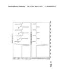 CONTROLLING RELAY ACTUATION USING LOAD CURRENT diagram and image