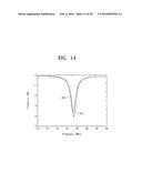 Methods and Systems for Managing Semiconductor Manufacturing Equipment diagram and image