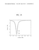 Methods and Systems for Managing Semiconductor Manufacturing Equipment diagram and image