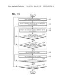 Methods and Systems for Managing Semiconductor Manufacturing Equipment diagram and image