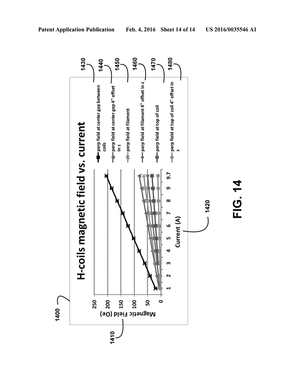 HELMHOLTZ COIL ASSISTED PECVD CARBON SOURCE - diagram, schematic, and image 15