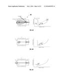 ION TRAP MASS ANALYZER APPARATUS, METHODS, AND SYSTEMS UTILIZING ONE OR     MORE MULTIPLE POTENTIAL ION GUIDE (MPIG) ELECTRODES diagram and image