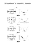 ION TRAP MASS ANALYZER APPARATUS, METHODS, AND SYSTEMS UTILIZING ONE OR     MORE MULTIPLE POTENTIAL ION GUIDE (MPIG) ELECTRODES diagram and image