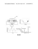 ION TRAP MASS ANALYZER APPARATUS, METHODS, AND SYSTEMS UTILIZING ONE OR     MORE MULTIPLE POTENTIAL ION GUIDE (MPIG) ELECTRODES diagram and image