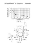 PROCESSING APPARATUS, PROCESSING METHOD, AND MANUFACTURING METHOD OF     ELECTRONIC DEVICE diagram and image